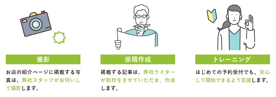 掲載開始まで 初期のページ制作は弊社対応！ 最短2週間で掲載