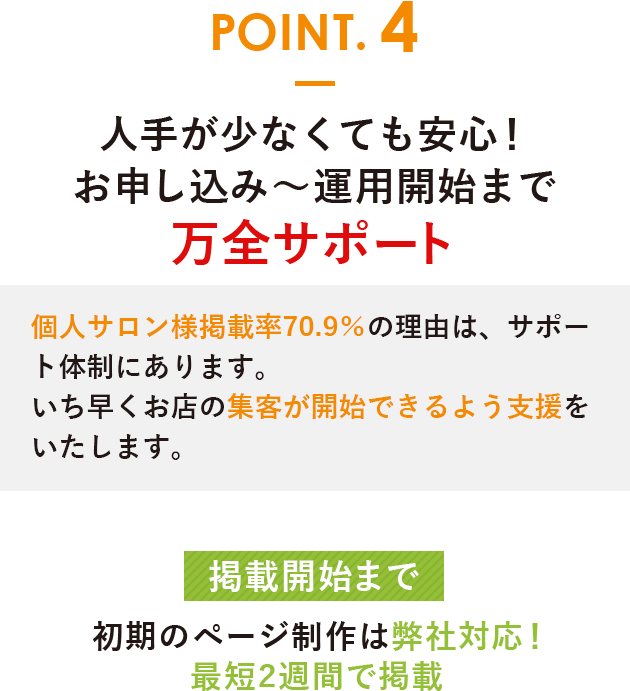 POINT.4 人手が少なくても安心！お申し込み～運用開始まで万全サポート