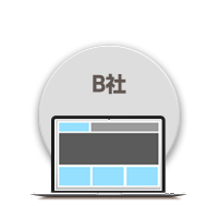 B社