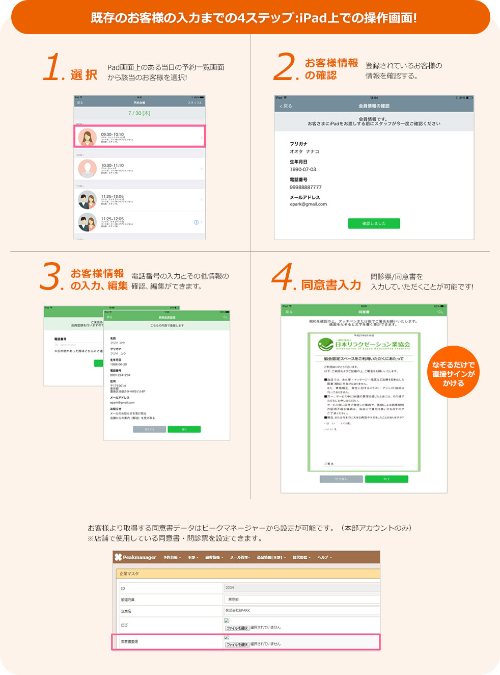 既存のお客様の入力までの4ステップ：iPad上での操作画面！