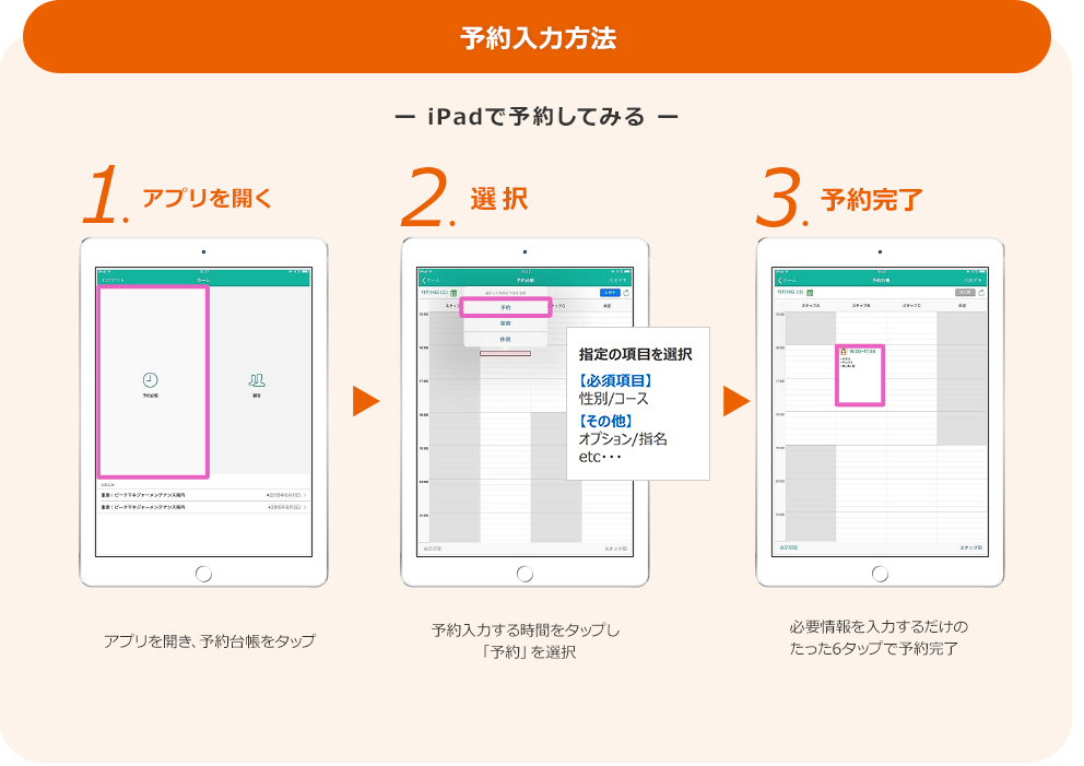 予約入力方法