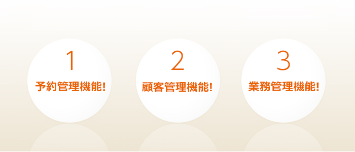 定休日でももちろん　外出先からでも