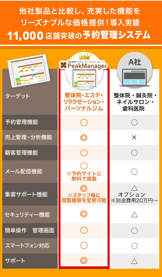 業界NO.1 整体院　予約管理システム