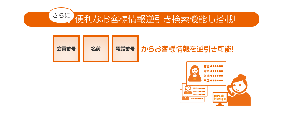 さらに便利なお客様情報逆引き検索機能も搭載！会員番号 名前 電話番号からお客様情報を逆引き可能!