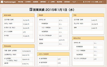 売上管理機能