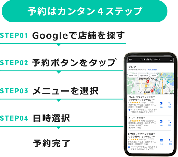 予約はカンタン４ステップ