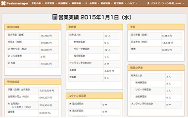 売上管理機能