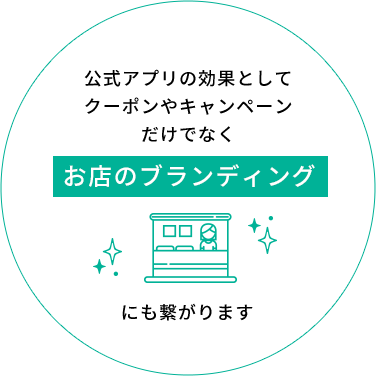 それらの悩みを解決する方法があるのです。