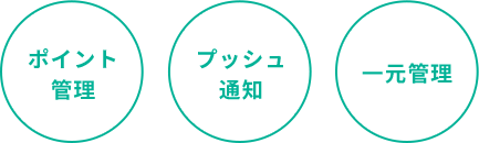 それらの悩みを解決する方法があるのです。