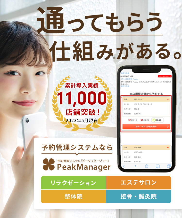 PeakManager