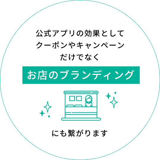 それらの悩みを解決する方法があるのです。