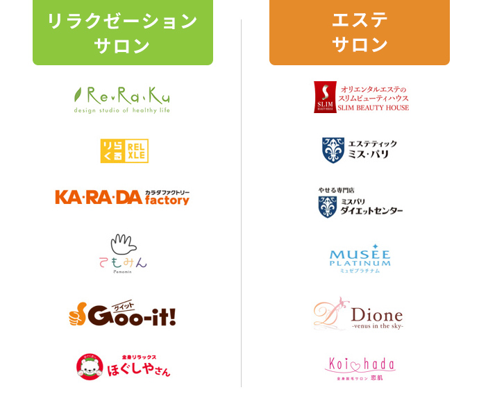 多くのお客様にリピート率アップを実感いただいております!